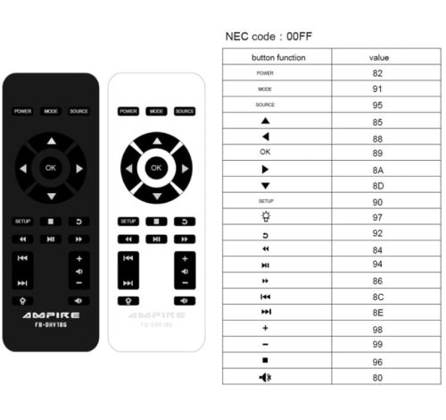 Monitor podsufitowy Full HD 47 cm (18,5”) z wejściem HDMI.