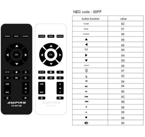 Monitor podsufitowy Full HD 47 cm (18,5”) z wejściem HDMI.